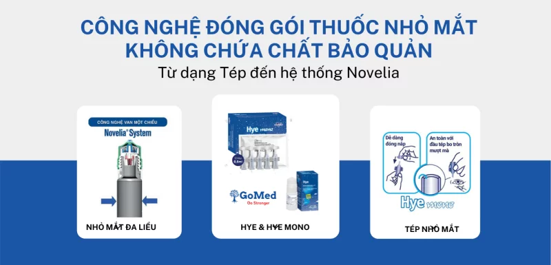 Đột phá công nghệ đóng gói thuốc nhỏ mắt không chứa chất bảo quản. 