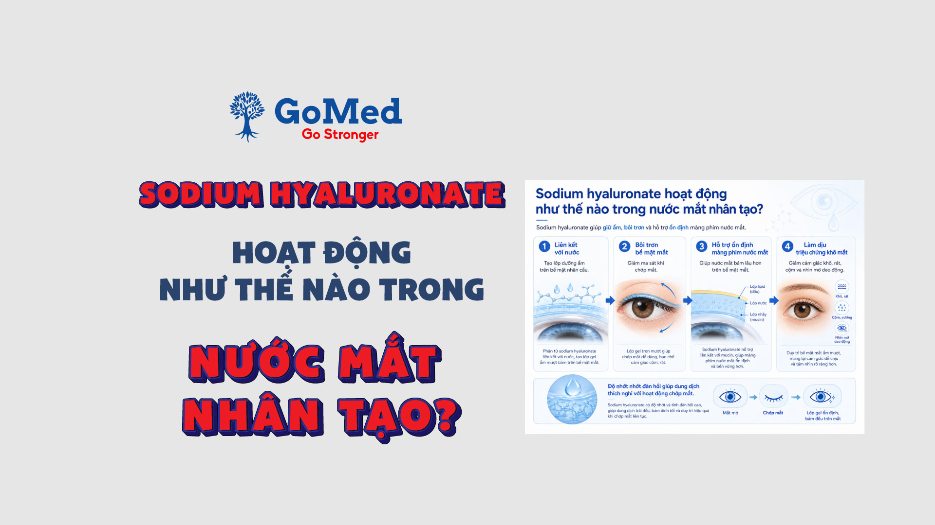 Nước mắt nhân tạo chứa sodium hyaluronate hoạt động như thế nào-1